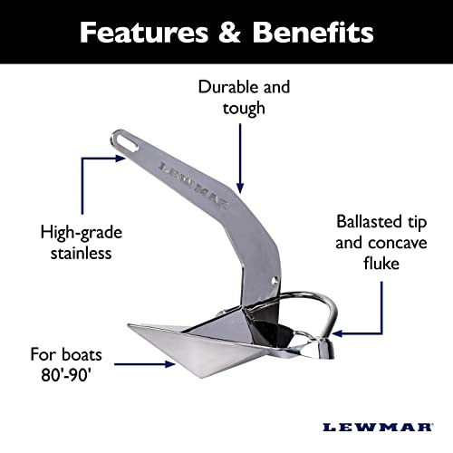 Image of Lewmar Stainless Steel Epsilon Anchor for Power and Sailboats