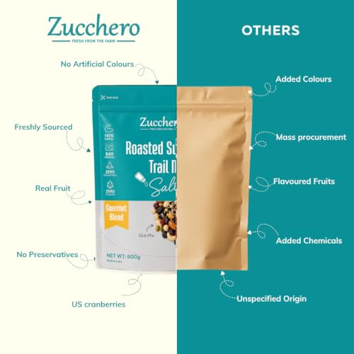 Image of Zucchero Trail Mix Superfood (400g) - 17 in 1 Roasted & Salted Nut, Seed & Berry Ultimate Blend | Oil Free | Extra Crunch | Zero Cholesterol | Protein Dense | Fitness Mix | Club Mix