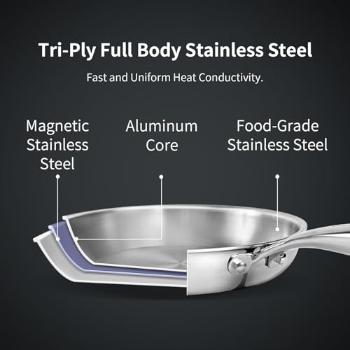 Frying-Pan-Set81012inch-Tri-Ply-Stainless-Steel-Frying-PanWhole-Clad-No-Coatings-Skillet-with-Stay-cool-Handle-for-CookingDishwasher-and-Oven-SafeInduction-Cookware-Sets