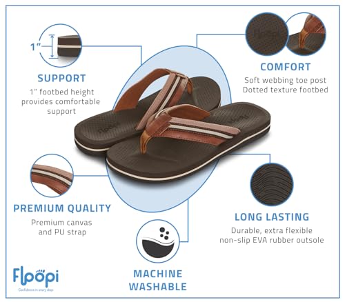 Floopi Flip Flops for Men Premium Canvas Men Beach Sandals With Dotted Texture Footbed Comfort Fit Sandals with Indoor & Outdoor Anti Skid Soles2