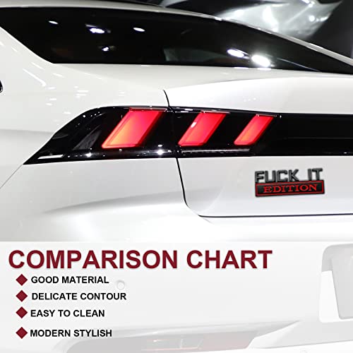 Image of 2 Pcs Fuck IT Edition Emblem 3D Fender Badge Decal, 3D Fender Badge Decal Car Truck Replacement, Fit for All Cars, is Used for Body Decoration, Instrument Panel, Track, Motorcycle, Black Red.