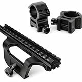 Gotical Combo of 2 - See-Thru Scope Moun...