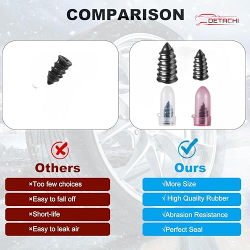 Image of DETACHI 20 Pc's (10Pcs Small & 10Pcs Big Screw) Car Tire Repair Nails, Tyre Repair Rubber Capsule Kit, Self-Service Tire Repair Screws Nail, Quick Puncture Repair Tools for Car, Motorcycle, ATV, Truck