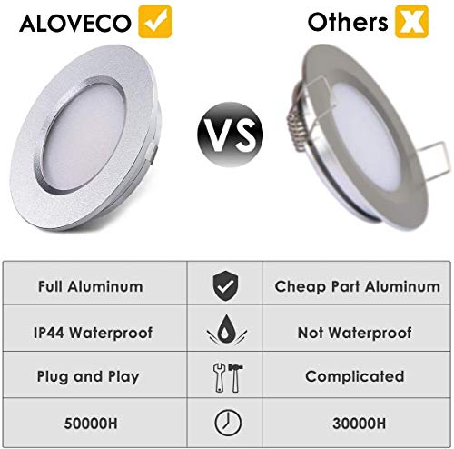 ALOVECO LED RV Boat Ceiling Light 12V LED Recessed Cabinet Lights Waterproof Ultra-Thin LED Interior Lighting for Motorhome Sailboat Yacht 3000K Warm White Case of 12 Packs - Thumbnail 2