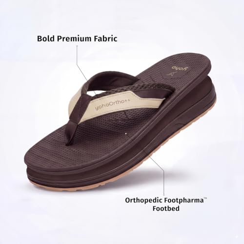 Image of YOHO Bubbles Men Ortho slippers | Soft comfortable and stylish flip flop slippers for Men in exciting colors |Lightweight | Anti Skid | Daily Use Chappal