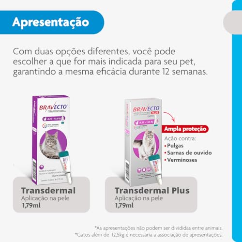 Bravecto Plus Antipulgas e Carrapatos Gatos 6,25 a 12,5 Kg