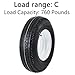 MERXENG 2-Pack Trailer Tires on Rims 4.80-8, 5 Lug Bolt White Wheels, 760 Lbs Load Capacity, 90 PSI - DOT Approved & 1-Year Warranty, Load Range C (4.80 x 8)