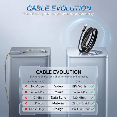 Image of Invisible Holder Charger Cable, 240W Fast Charging Cord, USB-C to USB-C Cable 1.5 M /4.9 FT with 360 Adjustable Metal Stand, 2 in 1 Holder Charger for Gaming, Office, Home, Black, 2 PACK