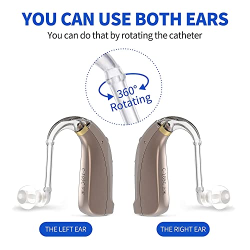 Rechargeable Bte Hearing Aids, Adaptive Dual Directional Microphones, Auto Noise Reduction, And Feedback Suppression For Crystal Clear Sound, Perfect For Adults With Hearing Loss (Skin Color, Single) #TOP3