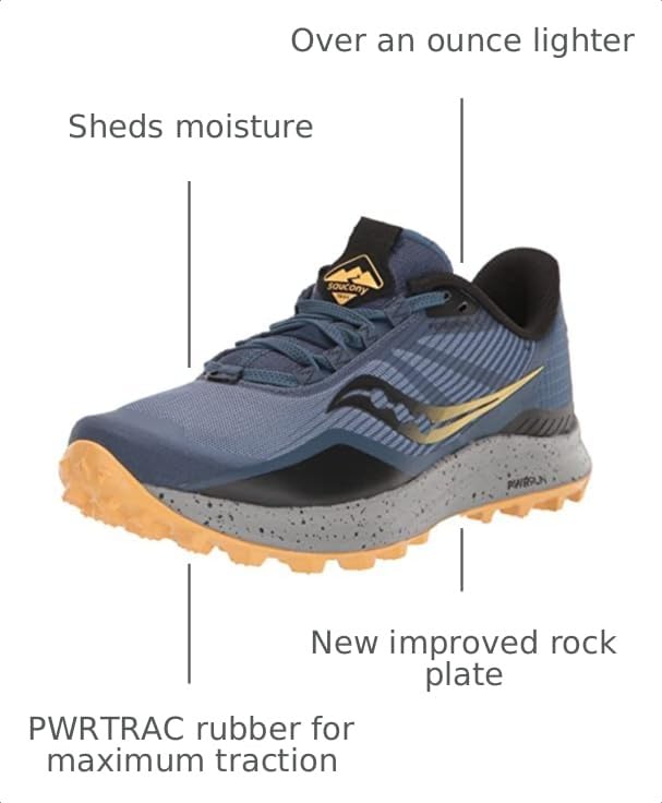 Image of Saucony Women's Peregrine 12 Trail Running Shoe