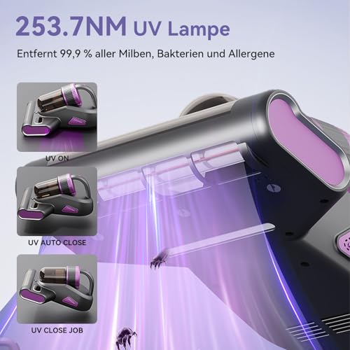 BUICXJKZ Milbensauger für Matratzen, Milbensauger mit UV-Licht 15Kpa Starke Absaugung, 500W Milbenstaubsauger mit LED-Anzeige, Matratzenreiniger für hygienische Reinigung, für Allergiker