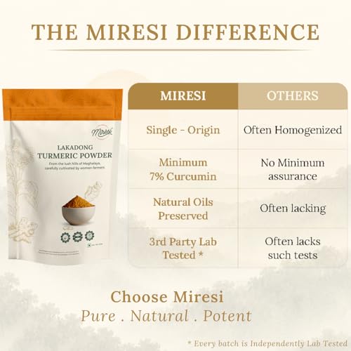 Image of Miresi Lakadong Turmeric Powder - Certified 7% Curcumin, Retains Over 5% Essential Oils, Lead Chromate & ETO Free, Sustainably Sourced from Meghalaya Women Farmers, 450g