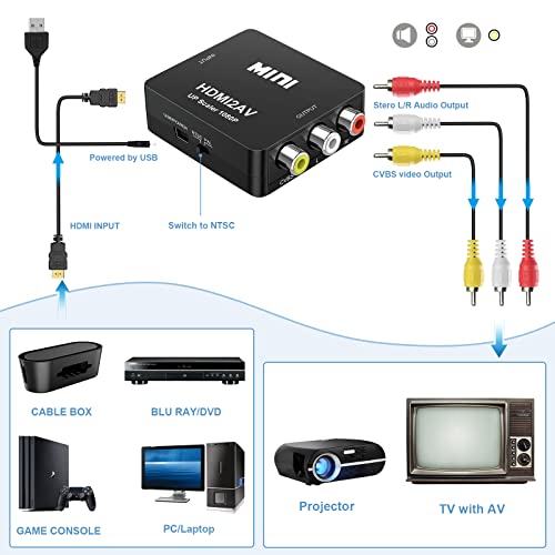 NEWCARE HDMI to RCA Converter for Old TV, 1080P HDMI to AV Converter, HDMI to 3RCA CVBs Composite Video Audio Converter Adapter, Supports PAL/NTSC for Roku, Apple TV, Xbox with USB Power Cable - Thumbnail 3