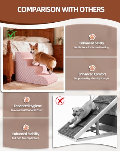 Image of Dog Stairs Ramp for Couch Pet Stairs for Small Dogs with High Density Foam, Dog Slope Stairs with Durable Non-Slip Bottom for Puppy (Pink-Slope, 5-Step(33 inch Dx 15.7 inch W x 22 inch H), 5)