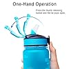 Giotto-32oz-Leakproof-BPA-Free-Drinking-Water-Bottle-with-Time-Marker-Straw-to-Ensure-You-Drink-Enough-Water-Throughout-The-Day-for-Fitness-and-Outdoor-Enthusiasts Giotto 32oz Large Leakproof BPA Free Drinking Water Bottle with Time Marker & Straw to Ensure You Drink Enough Water Throughout The Day for Fitness and Outdoor Enthusiasts-Ombre Blue Purple