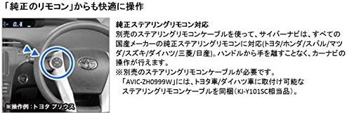 Steering wheel remote control operation example
