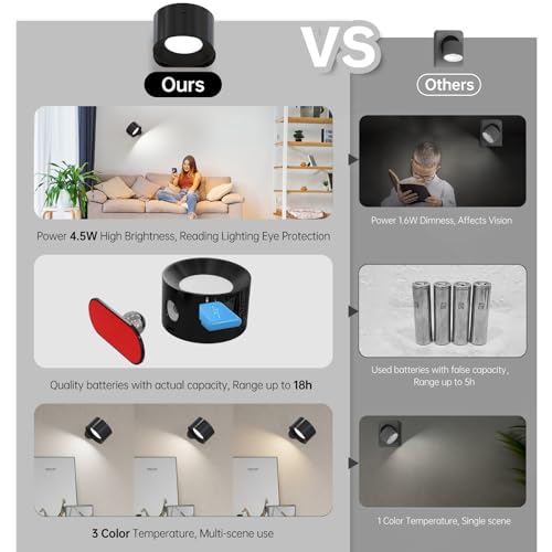 Image of Koopala 3PACK Rechargeable LED Wall Sconce, Cordless Battery with Remote Powered Wall Sconce, 3 Brightness Levels, 360 Swivel Magnetic Shade for Bedrooms, Hallways, Den and Reading Spaces（Black）