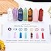 7pcs Natural Quartz Crystal Wand Set - Healing Pointed Towers for Energy Meditationand 7 Chakra Balancing