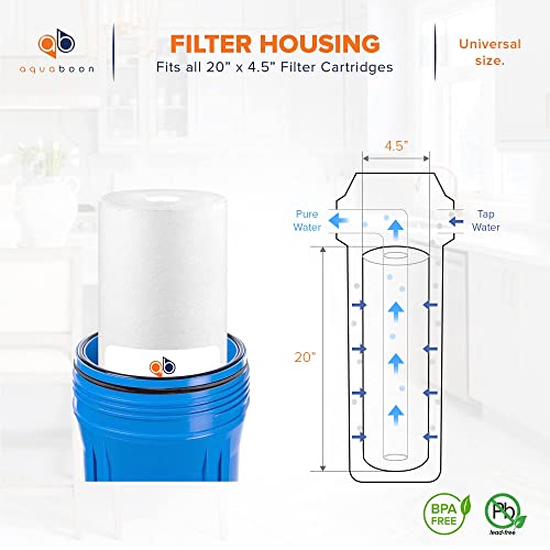Aquaboon 20"X4.5" 5 Micron Sediment Water Filter Replacement Cartridge | Whole House Sediment Filtration | Compatible With Ap810-2, Sdc-45-2005, Fpmb5-20, P5-20, Fp25B, 155358-43, 2 Pack #TOP6