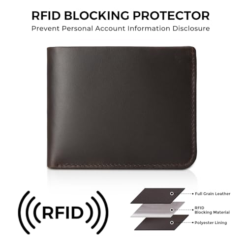 Polare Full Grain Leather Slim Bifold Wallet RFID Blocking Minimalist Front Pocket Travel Wallet Card Case for Men4