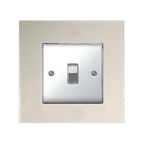 Single Light Switch Socket Coloured Acrylic Surround Finger Plate - Buy 2 GET Extra 1 Free (10 Colours) (Clear)