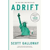 Adrift