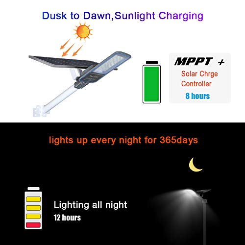 Gebosun 180w Solar Street Lights Outdoor Lamp,180 Led 8400 Lumen with Remote Control Mounting Bracket ,Dusk to Dawn Security Led Flood Light for Basketball Court ,Yard, Garden, Parking lot,Backyard