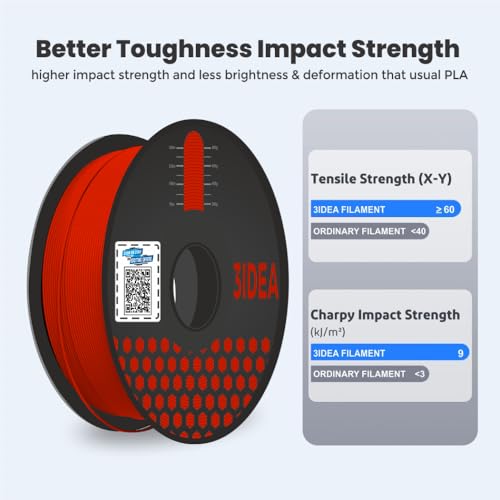 Image of 3Idea Premium Red 3D Printer Filament 1.75mm Dimensional Accuracy + /- 0.03mm Net Weight- 1 KG