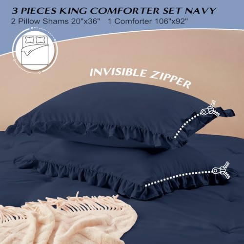 Image of HARBOREST King Comforter in Navy - 3-Piece Shabby Chic Bedding for King Size Bed: Fluffy Comforter Set & 2 Pillow Shams, Suitable for All Seasons