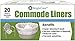 Commode Liners (20 COUNT) - Sanitary Bag Liners with Absorbent Gelling Pad for Bedside Commode Pail Toilet - By BrightCare