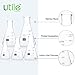 Utile Erlenmeyer Flasks, 5 Size of Narrow Mouth Conical Flask, Borosilicate 3.3 Glass Flasks with Printed Graduation, Vol. 50ml 150ml 250ml 500ml and 1000ml, 4016.9913.1