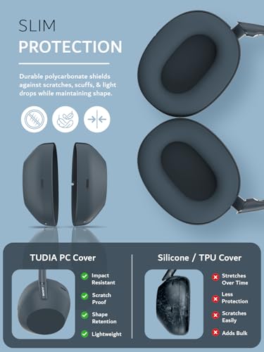 Image of TUDIA Snap-On PC Case for Sony WH-1000XM6 (2025) Headphones - Slim Shockproof Lightweight Hard Shell Ear Cup Protectors [Left & Right Covers Only] - Midnight Blue