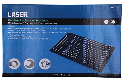 Laser 8481 Metric/Stubby/Star Spanner Set 30pc, Chrome - Image 3