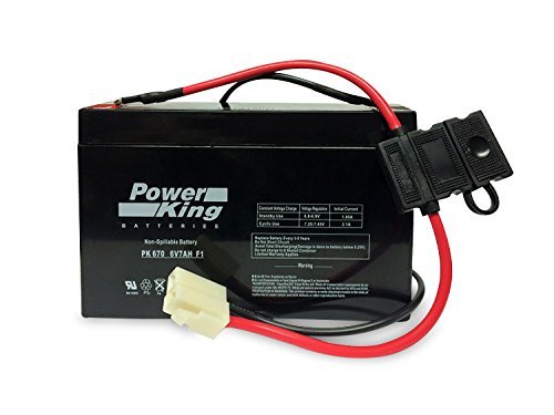 Hello Kitty Coupe Replacement Battery Beiter DC Power