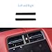QOYGZ Car Interior Front Console Middle Air Conditioning AC Vent Grille Trim Strip Replacement for Porsche Taycan 9J1 2019-2025(Black-Left and Right)