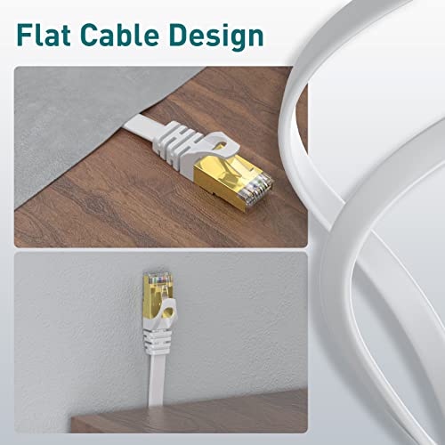 VOIETOLT Cat8 Ethernet Cable 1M 2Pack, 40Gbps/2000Mhz Flat High Speed Network Cable - Image 4