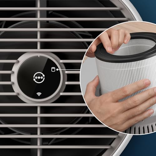 Philips Filtro de Repuesto Original para Purificador de Aire Serie 600 AC0650, AC0651, HEPA NanoProtect, 12 Meses de Vida Útil (FY0611/30) - imagen 5