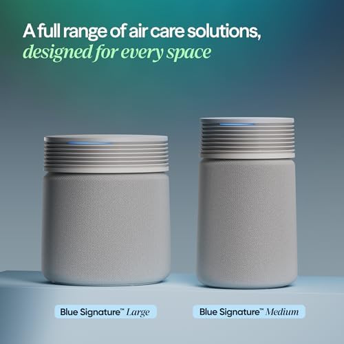 BLUEAIR Blue Signature SP3i Air Purifier for Medium Rooms up to 2,250 sq ft, HEPASilent Filtration, WiFi Smart Control, Auto Mode, Odor & Smoke Removal, Pet Hair & Dust, AHAM Verified, Table Design — view 12