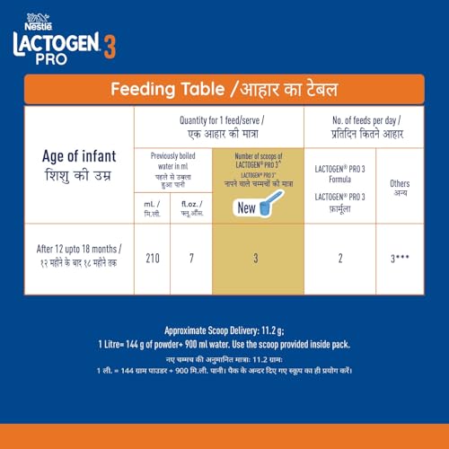 Image of Lactogen Pro 3, Follow-Up Formula with Iron, Whey Protein and Omega 3, After 12 Months Up to 18 Months, Bag-in-Box Pack, 1.2 kg (3 Units*400g)