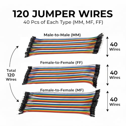 Image of Tishvi Jumper Wires Kit 120pcs Multicolored Dupont Cables - 40 MM, 40 MF, 40 FF Connectors for UNO, Nano, Raspberry Pi, Breadboard Prototyping & DIY Electronics