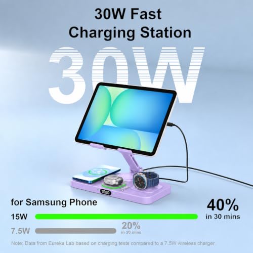 Image of 6 in 1 Charging Station for Samsung Multiple Devices, Foldable Wired Charging Stand for iPad /Tab with Clock & Light, Charger for S26 /S25 Ultra /Z Fold 7 & Buds, Only for Galaxy Watch(Purple)