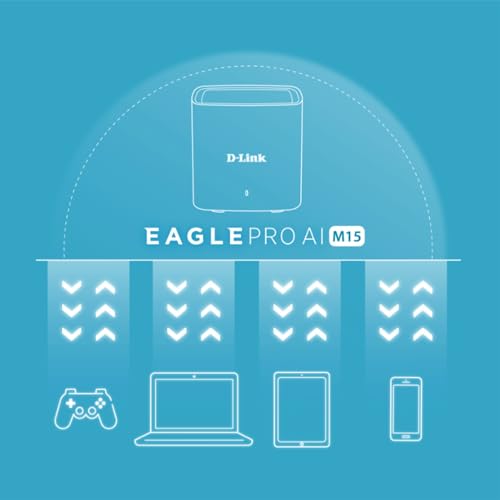 D-Link M15 AX1500 Eagle Pro 1500 Mbps Dual Band AI Powered Mesh Wi-Fi 6 Fast & Reliable Speed Up to 4000 sq.ft Seamless Whole Home WiFi 70+ Devices... - Image 6