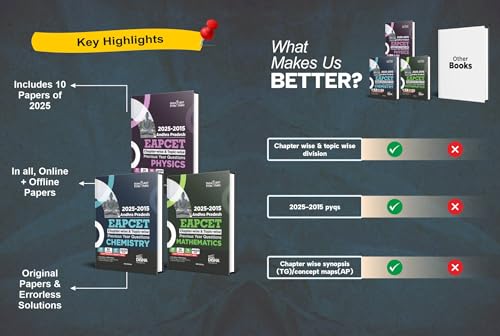Image of Disha 2025 - 2015 Andhra Pradesh EAPCET Chapter-wise & Topic-wise Physics, Chemistry & Mathematics Previous Year Solved Papers with Concept Maps 4th ... 7000+ PYQs PCM Question Bank for 2026 Exams