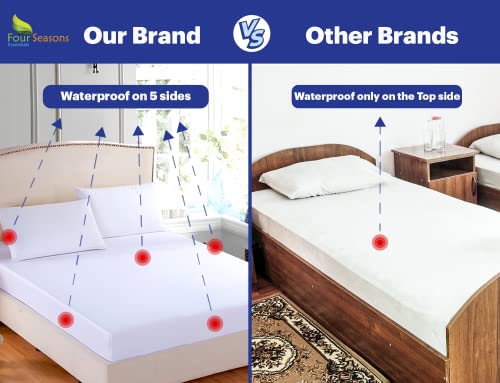 Split King Waterproof Mattress Protector (2Pcs) - Fitted Sheet Mattress Cover With Deep Pockets - Hypoallergenic, Breathable, Water Proof, Noiseless, Vinyl Free #TOP3