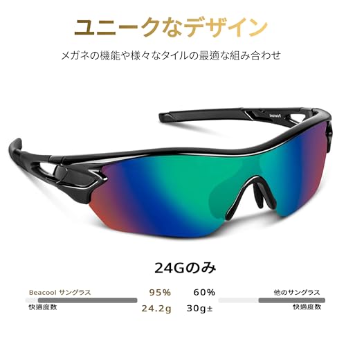 BEACOOL スポーツサングラス 偏光UV400