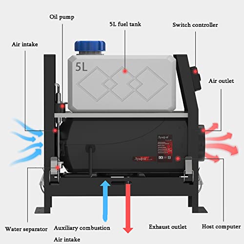 Chauffage stationnaire diesel 12V 5KW équipé d'une télécommande et écran LED - 7