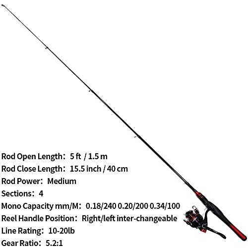 Kilitn Fishing Rod and Reel Combo - Image 3