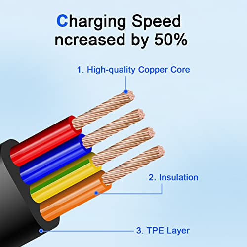 3 In 1 Multi Retractable Charging Cable, Multiple Retractable Usb Cable Fast Charger Cord, 3 In 1 Fast Charging Charger Cable For Usb C/Micro Usb/Ip Connectors Compatible With Cell Phones 2 Pack #TOP6