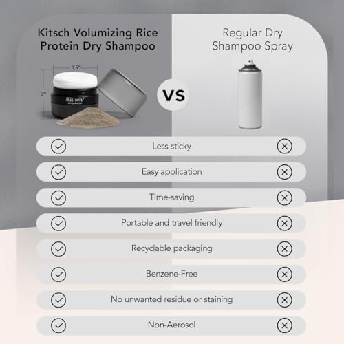 Kitsch Dry Shampoo Powder for Women & Men Dry Shampoo for Dark Hair w/Rice Protein - Unscented, Volumizing, No White Cast, Non Toxic, Non Aerosol, Organic, Paraben & Benzene Free, Travel Size - 8g image 7