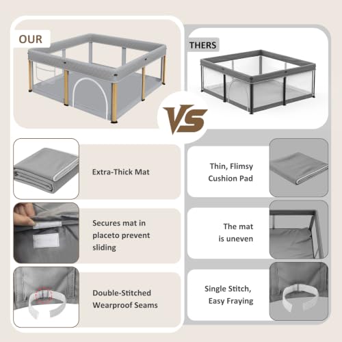 Image of TOREVSIOR Baby Playpen, 50 x 50 inches, Portable Play Yard with Carry Bag Foldable Design, Gray | Playpen for Babies and Toddlers,Indoor & Outdoor Kids Safety Play Pen, Portable Play Yard, Baby Playpen with 50 Ocean Balls